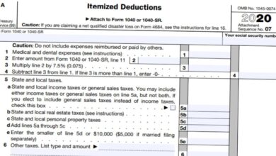 2020 - 2021 Schedule A Itemized Deductions